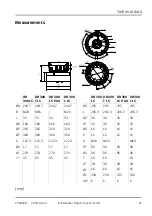 Preview for 54 page of SASFORKS EXTREME AUTO PROCESSOR Manual