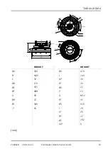 Preview for 56 page of SASFORKS EXTREME AUTO PROCESSOR Manual