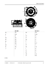 Preview for 60 page of SASFORKS EXTREME AUTO PROCESSOR Manual