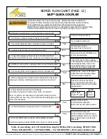 Preview for 12 page of SASFORKS F5469 Operator'S Manual