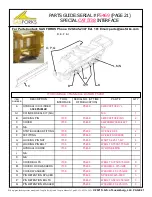 Preview for 21 page of SASFORKS F5469 Operator'S Manual