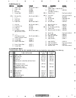 Preview for 13 page of SAST AED-5001 Service Manual