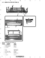 Preview for 26 page of SAST AED-5001 Service Manual