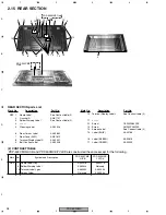 Preview for 30 page of SAST AED-5001 Service Manual