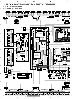 Preview for 32 page of SAST AED-5001 Service Manual