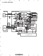 Preview for 36 page of SAST AED-5001 Service Manual