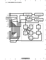 Preview for 41 page of SAST AED-5001 Service Manual