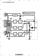 Preview for 42 page of SAST AED-5001 Service Manual