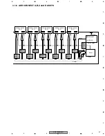 Preview for 43 page of SAST AED-5001 Service Manual