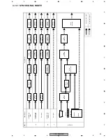 Preview for 45 page of SAST AED-5001 Service Manual