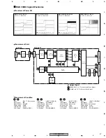 Preview for 49 page of SAST AED-5001 Service Manual