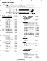 Preview for 54 page of SAST AED-5001 Service Manual