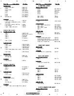 Preview for 60 page of SAST AED-5001 Service Manual