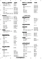 Preview for 62 page of SAST AED-5001 Service Manual