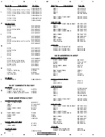 Preview for 64 page of SAST AED-5001 Service Manual