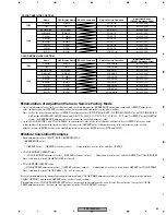 Preview for 71 page of SAST AED-5001 Service Manual