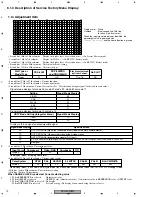 Preview for 72 page of SAST AED-5001 Service Manual