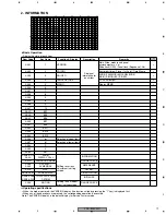 Preview for 73 page of SAST AED-5001 Service Manual