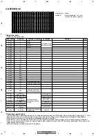 Preview for 76 page of SAST AED-5001 Service Manual