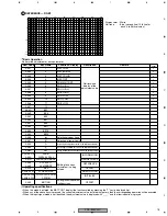 Preview for 77 page of SAST AED-5001 Service Manual