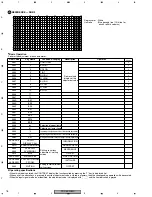 Preview for 78 page of SAST AED-5001 Service Manual