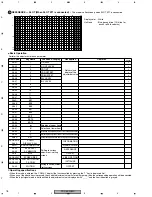 Preview for 80 page of SAST AED-5001 Service Manual