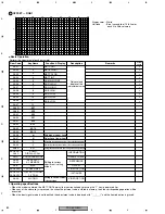 Preview for 82 page of SAST AED-5001 Service Manual