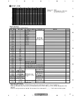 Preview for 83 page of SAST AED-5001 Service Manual