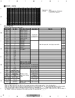 Preview for 84 page of SAST AED-5001 Service Manual