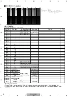 Preview for 88 page of SAST AED-5001 Service Manual