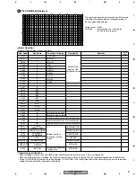 Preview for 89 page of SAST AED-5001 Service Manual