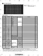 Preview for 90 page of SAST AED-5001 Service Manual