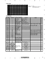 Preview for 91 page of SAST AED-5001 Service Manual