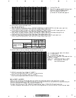 Preview for 93 page of SAST AED-5001 Service Manual