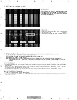 Preview for 94 page of SAST AED-5001 Service Manual