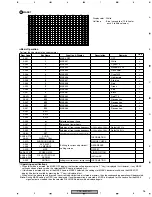 Preview for 97 page of SAST AED-5001 Service Manual