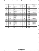 Preview for 101 page of SAST AED-5001 Service Manual