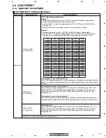 Preview for 103 page of SAST AED-5001 Service Manual