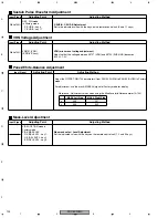 Preview for 104 page of SAST AED-5001 Service Manual