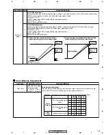 Preview for 107 page of SAST AED-5001 Service Manual