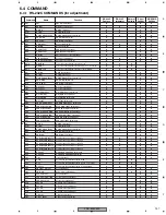 Preview for 109 page of SAST AED-5001 Service Manual