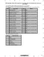 Preview for 117 page of SAST AED-5001 Service Manual