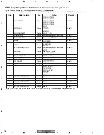 Preview for 120 page of SAST AED-5001 Service Manual