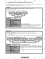 Preview for 123 page of SAST AED-5001 Service Manual