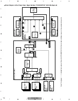 Preview for 128 page of SAST AED-5001 Service Manual