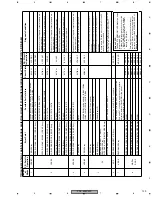 Preview for 131 page of SAST AED-5001 Service Manual