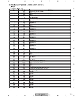 Preview for 141 page of SAST AED-5001 Service Manual