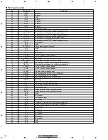 Preview for 142 page of SAST AED-5001 Service Manual