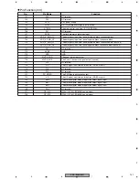 Preview for 143 page of SAST AED-5001 Service Manual