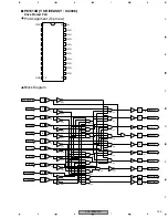 Preview for 145 page of SAST AED-5001 Service Manual